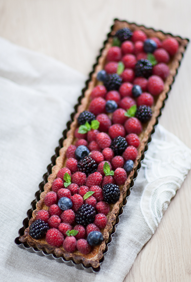 Tarte Hyper Facile Aux Fruits Rouges Car Le Lundi Tout Est Permis Panier De Saison